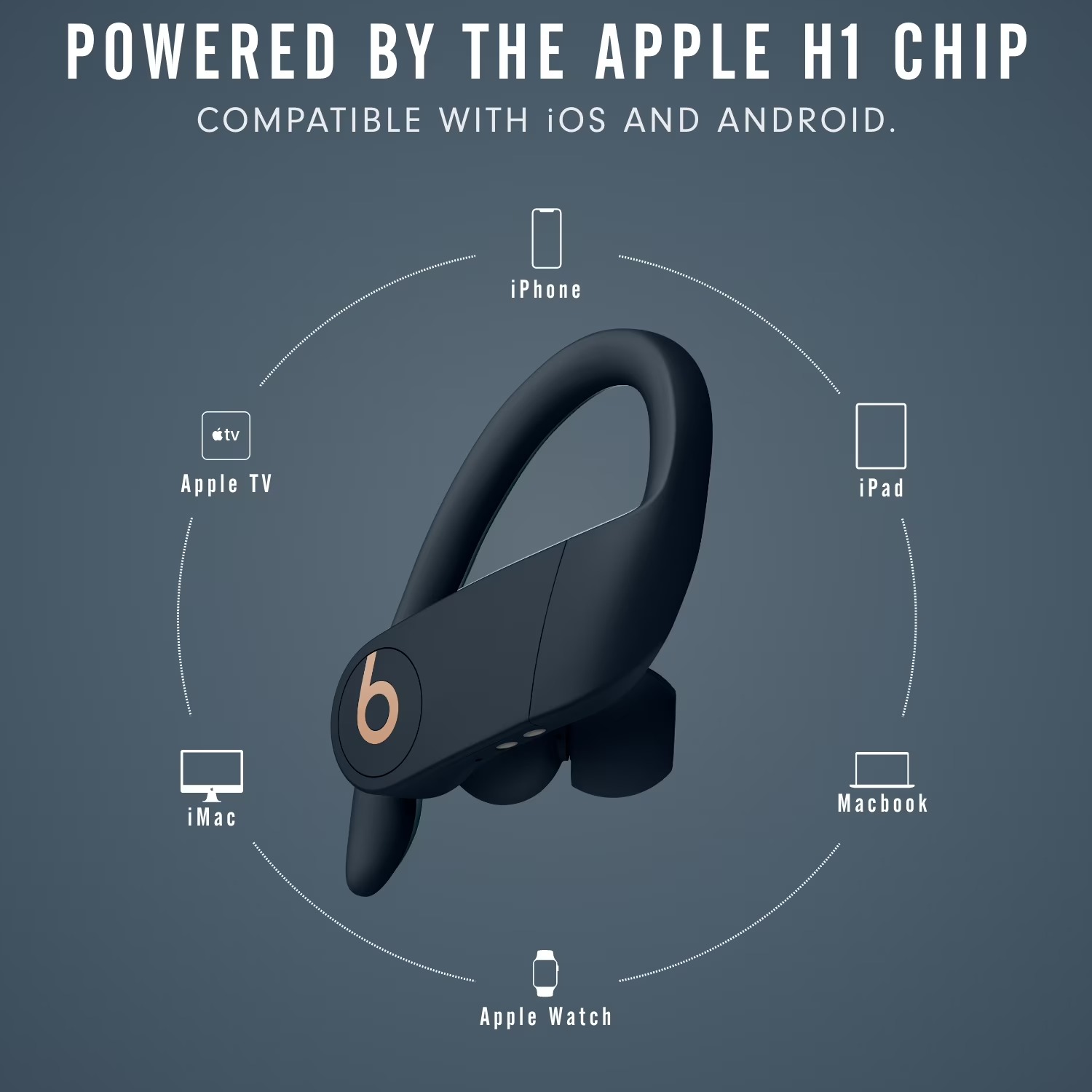 Beats Powerbeats Pro – bezprze – Beats Headphone Powerbeats Pro recenzja i cena