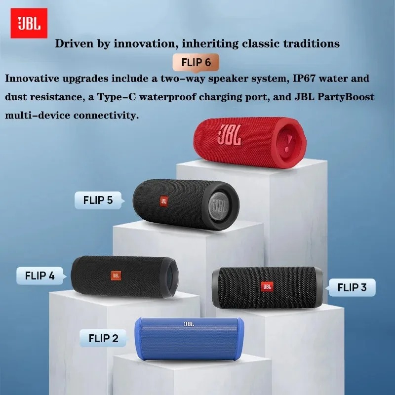 Głośnik Bluetooth JBL FLIP6 Cy – Jbl Speaker Flip 6 recenzja i cena