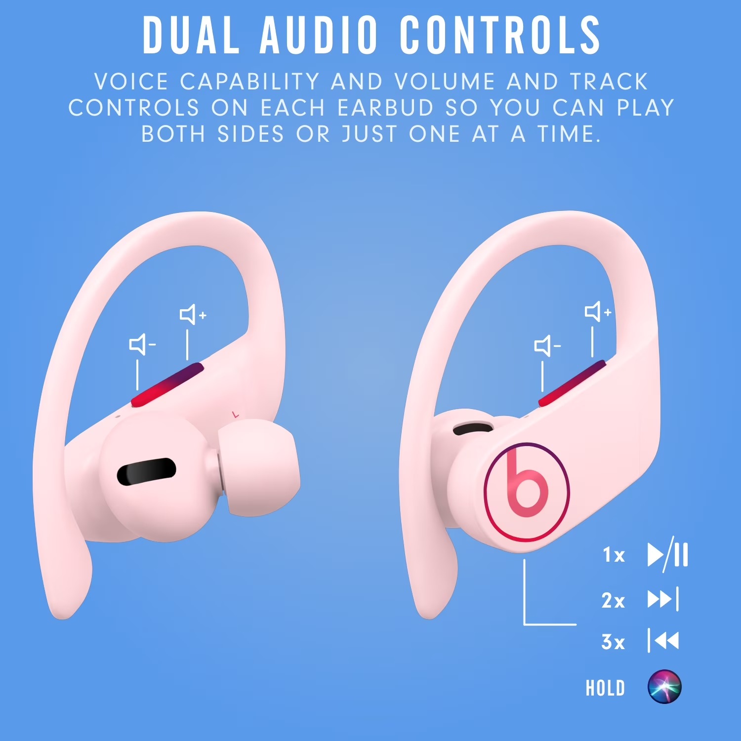 Beats Powerbeats Pro – bezprze – Beats Headphone Powerbeats Pro recenzja i cena